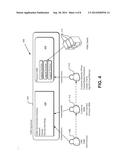 PROVIDING DEVICES AS A SERVICE diagram and image