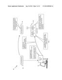 SEAMLESS DEVICE CONFIGURATION IN A COMMUNICATION NETWORK diagram and image