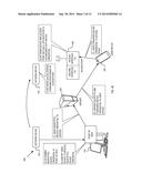 SEAMLESS DEVICE CONFIGURATION IN A COMMUNICATION NETWORK diagram and image