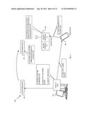 SEAMLESS DEVICE CONFIGURATION IN A COMMUNICATION NETWORK diagram and image