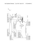 SEAMLESS DEVICE CONFIGURATION IN A COMMUNICATION NETWORK diagram and image