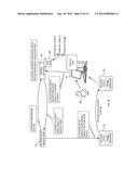 SEAMLESS DEVICE CONFIGURATION IN A COMMUNICATION NETWORK diagram and image