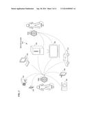 Portable Platform for Networked Computing diagram and image