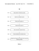 Portable Platform for Networked Computing diagram and image