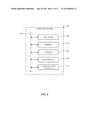 Portable Platform for Networked Computing diagram and image