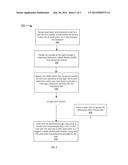 SYSTEMS AND METHODS FOR AUTOMATED DETECTION OF LOGIN SEQUENCE FOR WEB     FORM-BASED AUTHENTICATION diagram and image