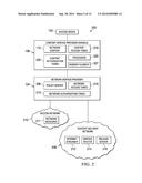 CONTENT SERVICE ON DEMAND diagram and image