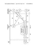 CONTENT SERVICE ON DEMAND diagram and image