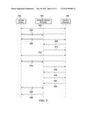 CONTENT SERVICE ON DEMAND diagram and image