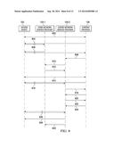 CONTENT SERVICE ON DEMAND diagram and image