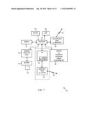 PERSONAL DIGITAL IDENTITY DEVICE WITH MICROPHONE diagram and image