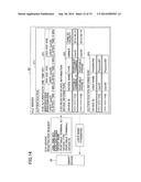 INFORMATION PROCESSING SYSTEM, INFORMATION PROCESSING APPARATUS AND     INFORMATION PROCESSING METHOD diagram and image