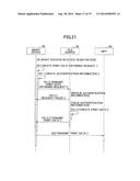 INFORMATION PROCESSING SYSTEM, INFORMATION PROCESSING APPARATUS AND     INFORMATION PROCESSING METHOD diagram and image