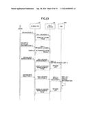 INFORMATION PROCESSING SYSTEM, INFORMATION PROCESSING APPARATUS AND     INFORMATION PROCESSING METHOD diagram and image