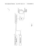 BEHAVIOMETRIC SIGNATURE AUTHENTICATION SYSTEM AND METHOD diagram and image