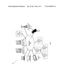 Auditing User Actions in Treatment Related Files diagram and image