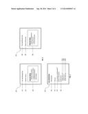 Auditing User Actions in Treatment Related Files diagram and image