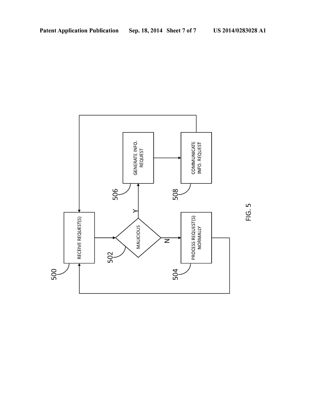 MALICIOUS REQUEST ATTRIBUTION - diagram, schematic, and image 08