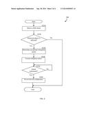 SYSTEM AND METHOD THEREOF FOR MITIGATING DENIAL OF SERVICE ATTACKS IN     VIRTUAL NETWORKS diagram and image