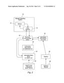 System and Method to Manage Sinkholes diagram and image