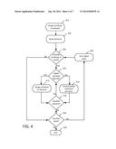 COMPUTER NETWORK ATTRIBUTE BILATERAL INHERITANCE diagram and image