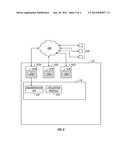 PEER-AWARE SELF-REGULATION FOR VIRTUALIZED ENVIRONMENTS diagram and image