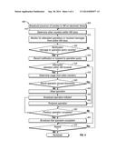 PEER-AWARE SELF-REGULATION FOR VIRTUALIZED ENVIRONMENTS diagram and image