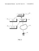 SCANNING AND FILTERING OF HOSTED CONTENT diagram and image