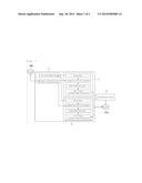 AUTOMATIC MALIGNANT CODE COLLECTING SYSTEM diagram and image