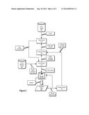 Object Rendering Systems and Methods diagram and image