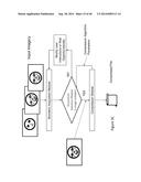 EFFICIENT PREVENTION OF FRAUD diagram and image