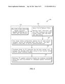 OS Security Filter diagram and image