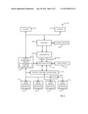 Methods And Systems For Managing Data Assets diagram and image