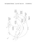 Specifying Applications to Share in a Shared Access Mode diagram and image