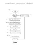 Specifying Applications to Share in a Shared Access Mode diagram and image