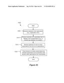 Specifying Applications to Share in a Shared Access Mode diagram and image