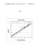 SOYBEAN CULTIVAR HI1016703-1 diagram and image