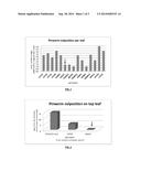 RESISTANCE TO ARTHROPOD PEST IN TOMATOES diagram and image