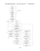 Mattress System diagram and image