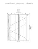 RECIPROCATING SAW diagram and image