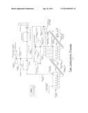 TYER CARBURETION PROCESS diagram and image