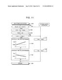 AIR-FUEL RATIO CONTROL DEVICE FOR INTERNAL COMBUSTION ENGINE diagram and image