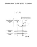 AIR-FUEL RATIO CONTROL DEVICE FOR INTERNAL COMBUSTION ENGINE diagram and image