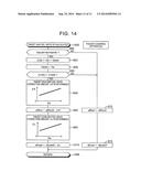 AIR-FUEL RATIO CONTROL DEVICE FOR INTERNAL COMBUSTION ENGINE diagram and image