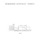 SYSTEM AND METHOD FOR ELECTRICALLY-COUPLED THERMAL CYCLE diagram and image