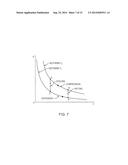 SYSTEM AND METHOD FOR ELECTRICALLY-COUPLED THERMAL CYCLE diagram and image