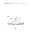 SYSTEM AND METHOD FOR ELECTRICALLY-COUPLED THERMAL CYCLE diagram and image