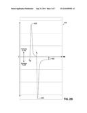 Method And Apparatus For Determining The Thermal Status Of Fuel In A Line     Leak Detection System diagram and image