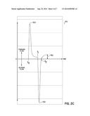 Method And Apparatus For Determining The Thermal Status Of Fuel In A Line     Leak Detection System diagram and image