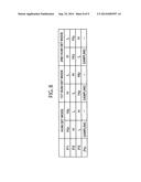 Sensor Device Having Plural Resistance Change Type Sensors and Method of     Using the Same diagram and image